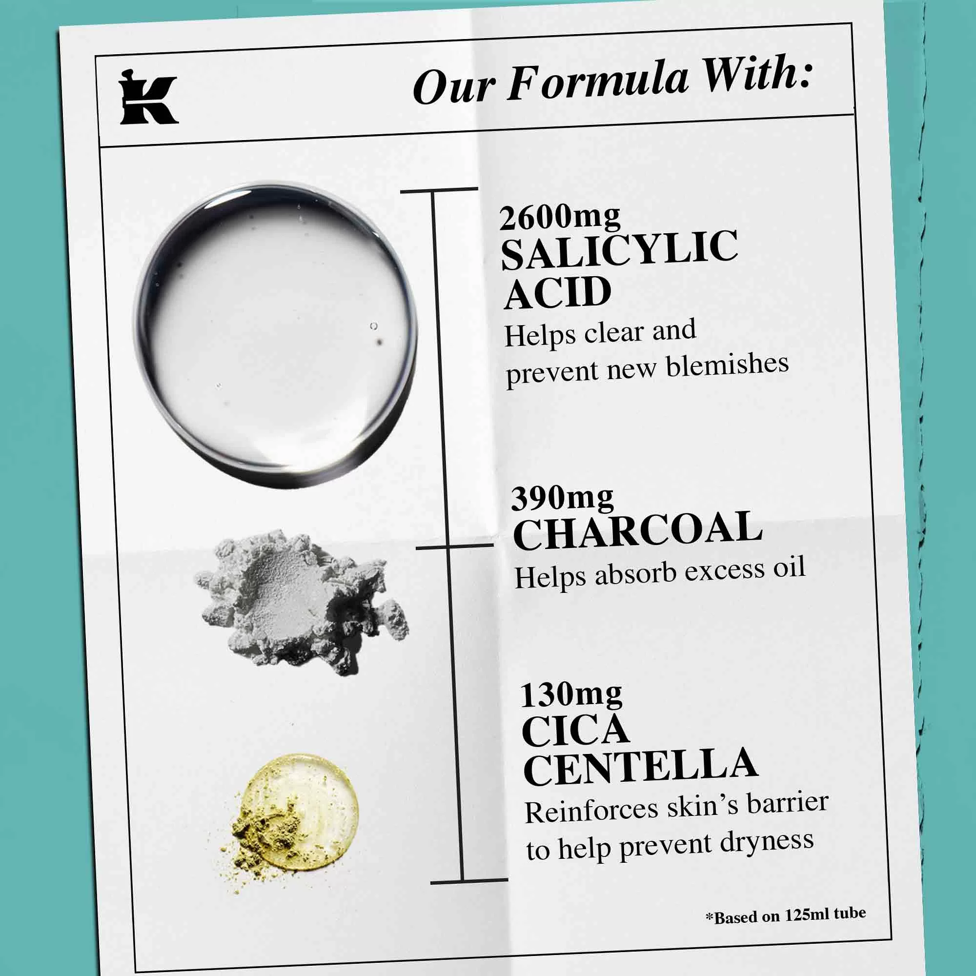 Gently Effective Blemish-Targeting Cleansing Paste